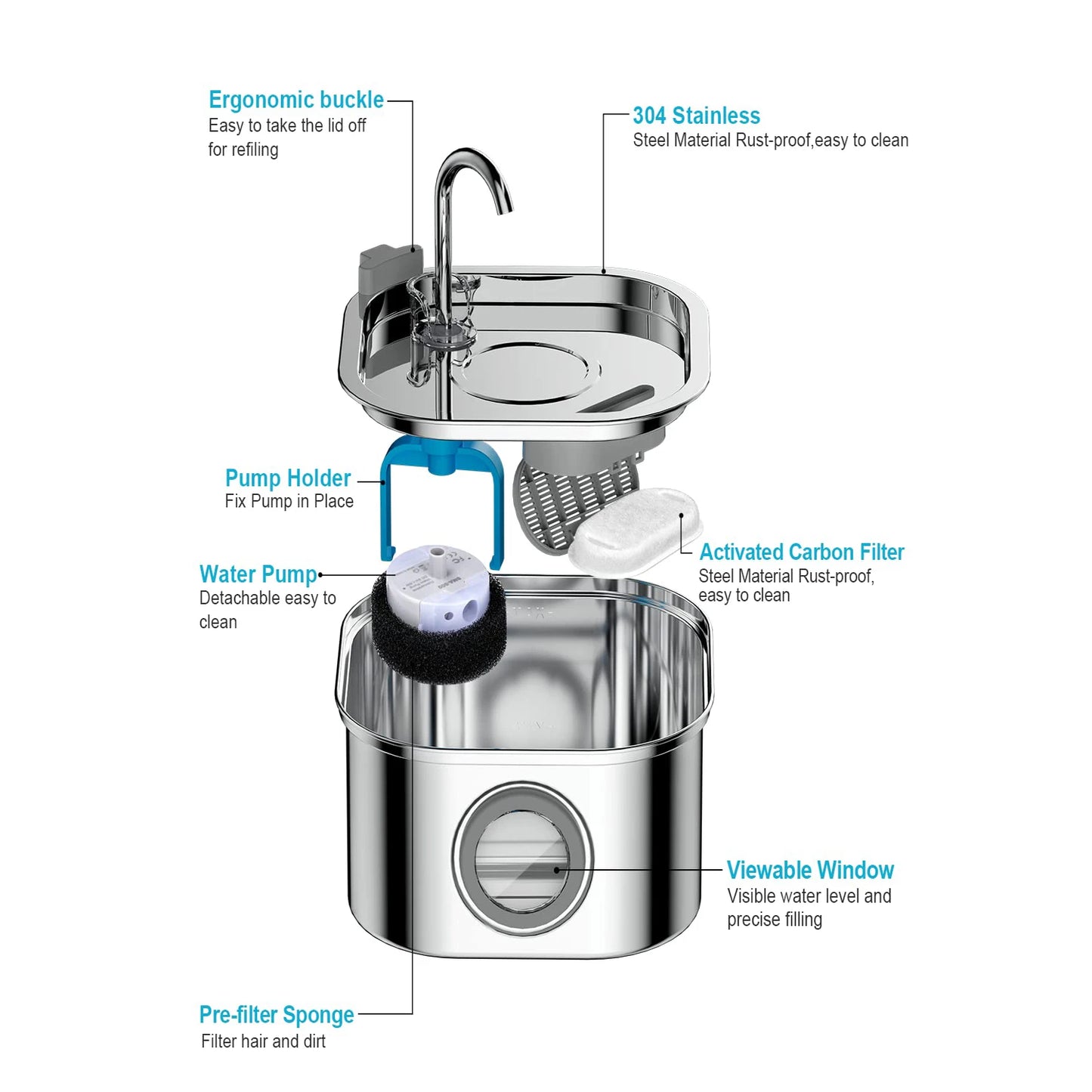 FRESKO™ es un comedero compacto con dispensador de agua incorporado, diseñado para cuidadores que valoran la limpieza, el orden y la practicidad en la rutina diaria.
