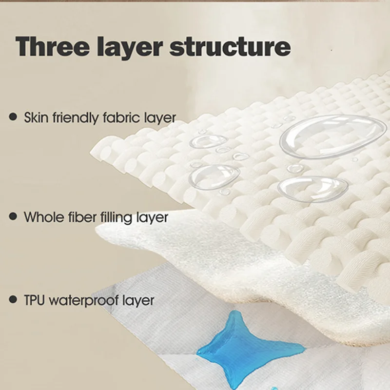 LimPely™ – Manta Protetora Impermeável e Reversível para Pets