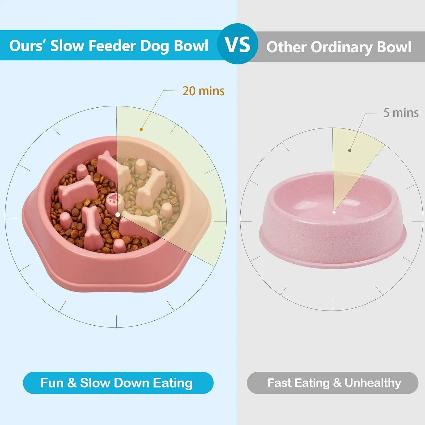 TRAGA™ es un cuenco de alimentación lenta fabricado en plástico resistente, diseñado para reducir la velocidad al comer, evitar atragantamientos y mejorar la salud digestiva de tu perro.