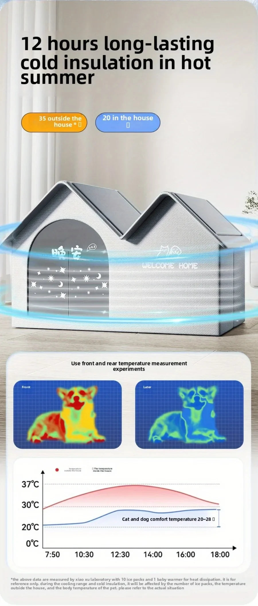 PetSleep™ — Hogar Cálido y Fresco para Todas las Estaciones