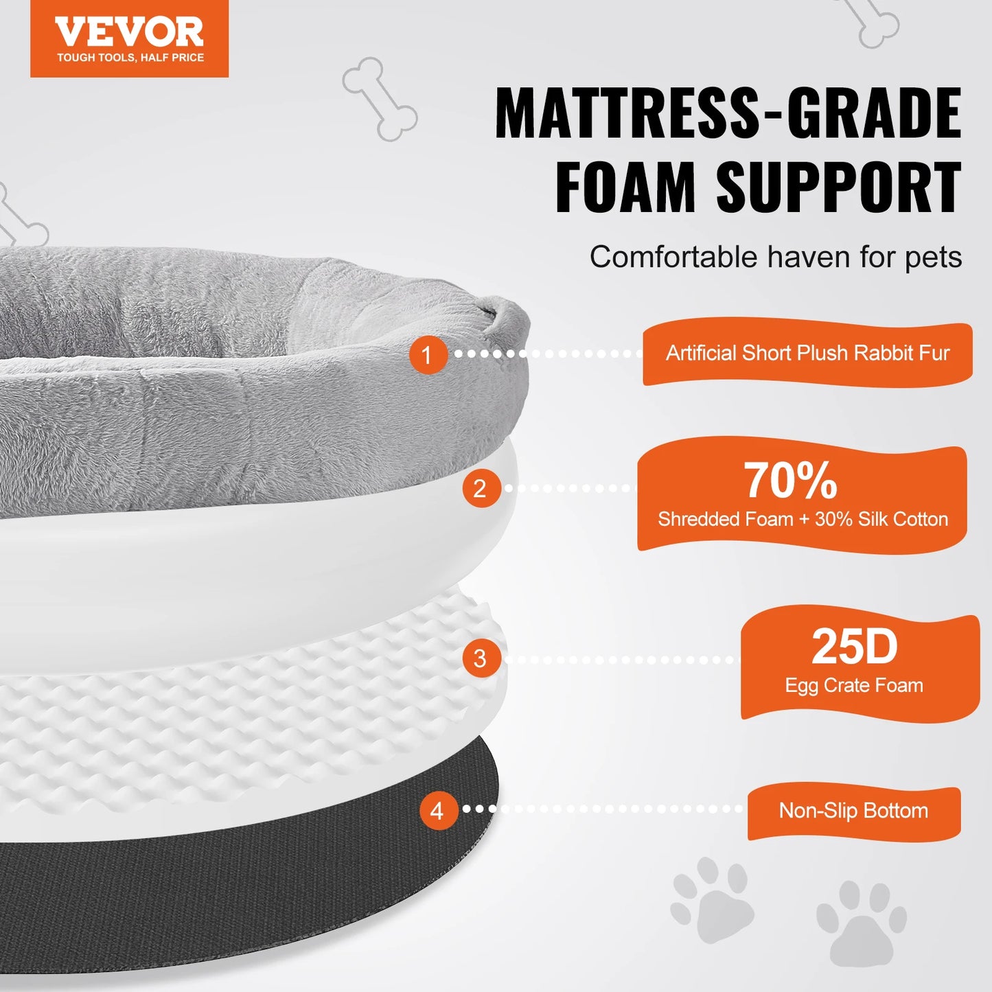 VEVOR Human Dog Bed Human Dog Bed for Adult Human Size Dog Bed with Washable Faux Rabbit Fur Cover Egg Orthopedic Foam Grey